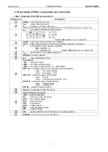 Preview for 7 page of Pulsar BLACK POWER PSBEN 5012E/LCD Manual