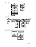 Preview for 49 page of Pulsar blackbox 130 Instruction Manual