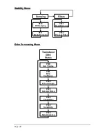 Предварительный просмотр 52 страницы Pulsar blackbox 134 Instruction Manual