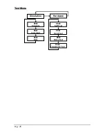 Предварительный просмотр 54 страницы Pulsar blackbox 134 Instruction Manual