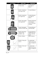 Предварительный просмотр 70 страницы Pulsar blackbox 134 Instruction Manual