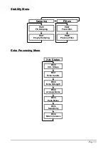 Предварительный просмотр 39 страницы Pulsar Blackbox Instruction Manual