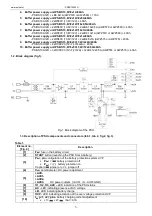 Preview for 3 page of Pulsar BLUE POWER PSBS 10A12D Quick Start Manual