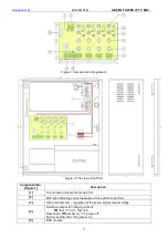 Preview for 4 page of Pulsar BNC04124B Manual