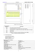 Preview for 4 page of Pulsar BNC08128 Quick Start Manual