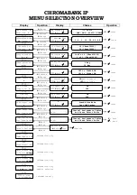 Preview for 7 page of Pulsar CBankIP100 Manual