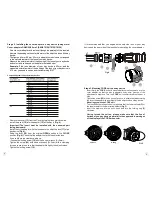 Preview for 6 page of Pulsar CORE FLD50 Instructions Manual