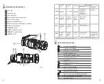 Предварительный просмотр 4 страницы Pulsar CORE FXQ38 Instructions Manual