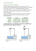 Предварительный просмотр 14 страницы Pulsar dBi-M Instruction Manual