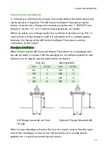 Предварительный просмотр 15 страницы Pulsar dBi-M Instruction Manual