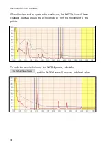 Предварительный просмотр 36 страницы Pulsar dBi-M Instruction Manual