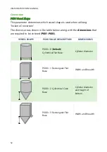 Предварительный просмотр 52 страницы Pulsar dBi-M Instruction Manual