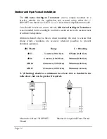 Предварительный просмотр 20 страницы Pulsar dBi Series Instruction Manual