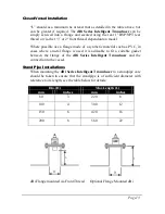 Предварительный просмотр 21 страницы Pulsar dBi Series Instruction Manual