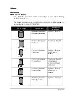 Предварительный просмотр 47 страницы Pulsar dBi Series Instruction Manual