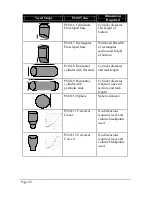 Предварительный просмотр 48 страницы Pulsar dBi Series Instruction Manual