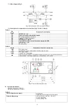 Предварительный просмотр 2 страницы Pulsar DC/DC10SD Instructions