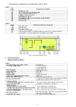 Предварительный просмотр 2 страницы Pulsar DC/DC30HV Manual