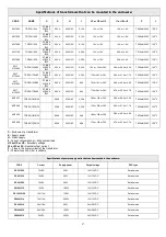 Preview for 2 page of Pulsar DIN1 Instructions For Use Intallation Manual