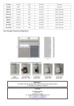 Preview for 3 page of Pulsar DIN1 Instructions For Use Intallation Manual