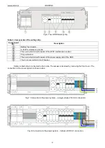 Preview for 9 page of Pulsar DSOP24V Manual