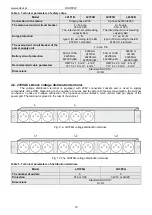 Preview for 10 page of Pulsar DSOP24V Manual