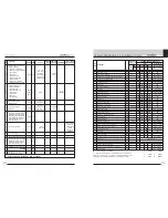 Предварительный просмотр 7 страницы Pulsar DTS-i 180 UG III Training Manual