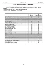 Предварительный просмотр 6 страницы Pulsar EN54-2A17LCD Manual