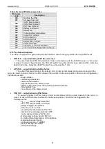 Preview for 21 page of Pulsar EN54-5A17LCD Manual