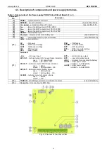 Preview for 8 page of Pulsar EN54-5A40 Manual