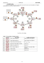 Preview for 14 page of Pulsar EN54-5A40 Manual