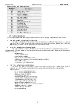 Preview for 21 page of Pulsar EN54-7A17LCD Manual