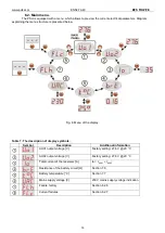 Предварительный просмотр 14 страницы Pulsar EN54-7A40 Manual