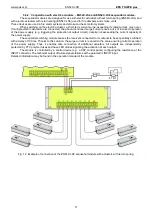 Preview for 17 page of Pulsar EN54C-10A17LCD User Manual