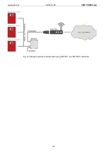 Preview for 43 page of Pulsar EN54C-10A17LCD User Manual