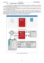 Preview for 44 page of Pulsar EN54C-10A17LCD User Manual