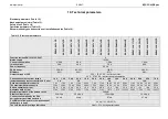 Preview for 47 page of Pulsar EN54C-10A17LCD User Manual