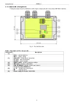 Preview for 4 page of Pulsar EN54C-LCD Series User Manual