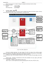 Preview for 10 page of Pulsar EN54C-LCD Series User Manual