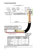 Preview for 14 page of Pulsar Flow Monitor Instruction Manual