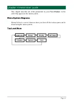 Preview for 27 page of Pulsar Flow Monitor Instruction Manual