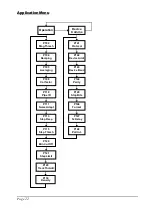 Preview for 28 page of Pulsar Flow Monitor Instruction Manual