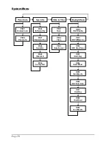 Preview for 32 page of Pulsar Flow Monitor Instruction Manual