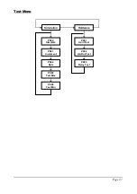 Preview for 33 page of Pulsar Flow Monitor Instruction Manual