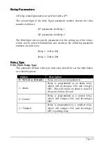 Preview for 39 page of Pulsar Flow Monitor Instruction Manual