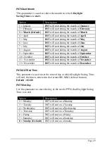 Preview for 55 page of Pulsar Flow Monitor Instruction Manual