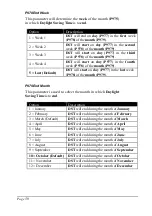 Preview for 56 page of Pulsar Flow Monitor Instruction Manual