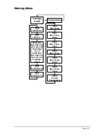 Предварительный просмотр 69 страницы Pulsar FlowCERT LITE Instruction Manual