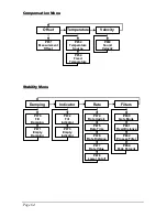 Предварительный просмотр 72 страницы Pulsar FlowCERT LITE Instruction Manual