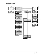 Предварительный просмотр 75 страницы Pulsar FlowCERT LITE Instruction Manual